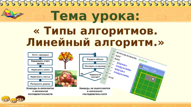 Тема урока: « Типы алгоритмов. Линейный алгоритм.» 