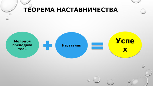 Теорема наставничества Успех Молодой преподаватель Наставник 