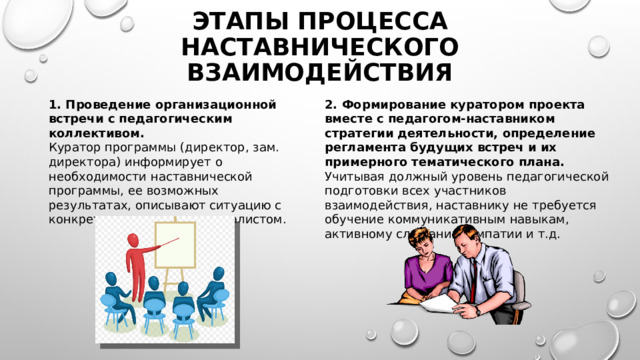 Этапы Процесса наставнического взаимодействия 2. Формирование куратором проекта вместе с педагогом-наставником стратегии деятельности, определение регламента будущих встреч и их примерного тематического плана. 1. Проведение организационной встречи с педагогическим коллективом. Учитывая должный уровень педагогической подготовки всех участников взаимодействия, наставнику не требуется обучение коммуникативным навыкам, активному слушанию, эмпатии и т.д. Куратор программы (директор, зам. директора) информирует о необходимости наставнической программы, ее возможных результатах, описывают ситуацию с конкретным молодым специалистом. 