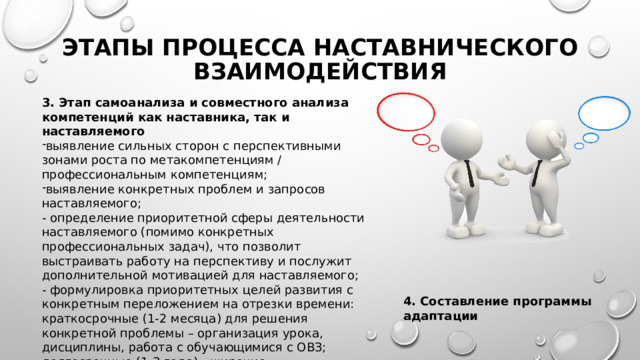 Этапы Процесса наставнического взаимодействия 3. Этап самоанализа и совместного анализа компетенций как наставника, так и наставляемого выявление сильных сторон с перспективными зонами роста по метакомпетенциям / профессиональным компетенциям; выявление конкретных проблем и запросов наставляемого; - определение приоритетной сферы деятельности наставляемого (помимо конкретных профессиональных задач), что позволит выстраивать работу на перспективу и послужит дополнительной мотивацией для наставляемого; - формулировка приоритетных целей развития с конкретным переложением на отрезки времени: краткосрочные (1-2 месяца) для решения конкретной проблемы – организация урока, дисциплины, работа с обучающимися с ОВЗ; долгосрочные (1-3 года) - широкие профессиональные задачи, участие в конкурсах, переподготовка, движение по карьерной лестнице. 4. Составление программы адаптации 