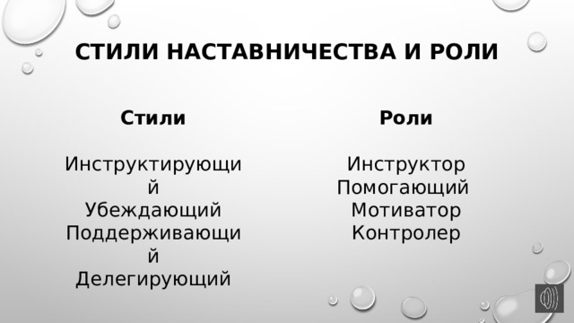 Стили наставничества и роли Стили Роли Инструктирующий Инструктор Убеждающий Помогающий Поддерживающий Мотиватор Делегирующий Контролер 
