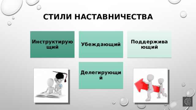 Стили наставничества Инструктирующий Убеждающий Поддерживающий Делегирующий 