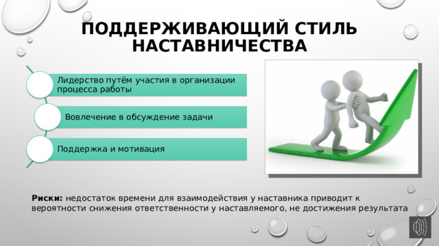 Поддерживающий стиль наставничества Лидерство путём участия в организации процесса работы Вовлечение в обсуждение задачи Поддержка и мотивация Риски: недостаток времени для взаимодействия у наставника приводит к вероятности снижения ответственности у наставляемого, не достижения результата 