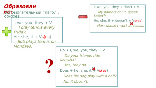 Образование: I, we, you, they + don’t + V  My parents don’t speak English. He, she, it + doesn’t + V s(es )  Mary doesn’t work at school. Вспомогательный глагол : do/does I, we, you, they + V  I play tennis every Friday. He, she, it + V s(es )  Bob plays tennis on Mondays. Do + I, we, you, they + V  Do your friends ride bicycles?  Yes, they do. Does + he, she, it + V s(es )  Does his dog play with a ball?  No, it doesn’t. 
