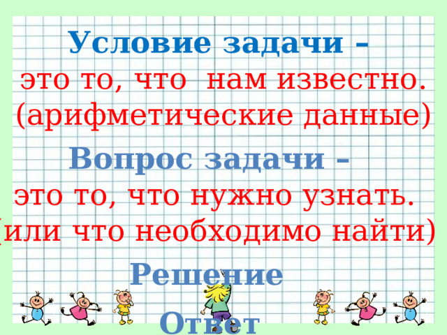 Условие задачи – это то, что нам известно. (арифметические данные)  Вопрос задачи – это то, что нужно узнать. (или что необходимо найти)   Решение   Ответ 