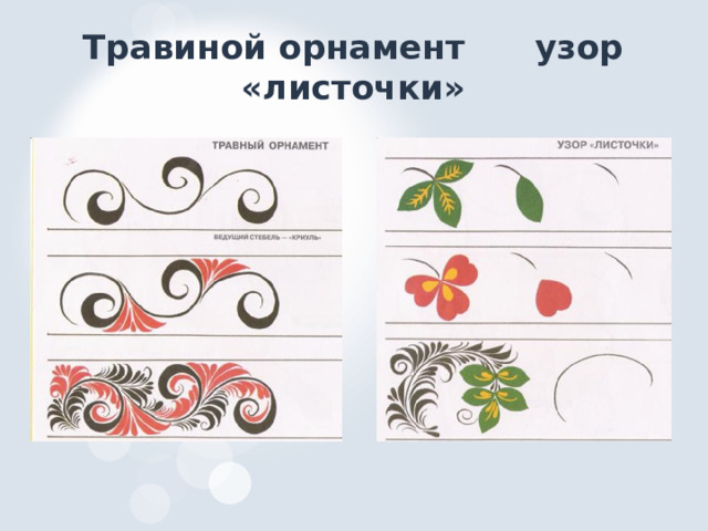 Травиной орнамент узор «листочки» 