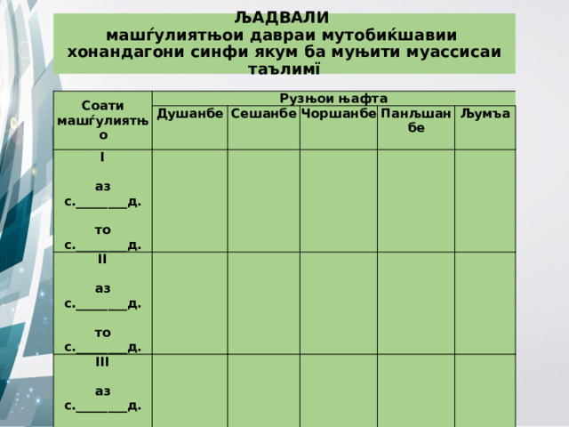 ЉАДВАЛИ  машѓулиятњои давраи мутобиќшавии  хонандагони синфи якум ба муњити муассисаи таълимї Соати машѓулиятњо Рузњои њафта Душанбе I   Сешанбе II       Чоршанбе аз с.________д.   III   аз с.________д.       Панљшанбе     Љумъа     аз с.________д.   то с.________д.       то с.________д.     то с.________д.     