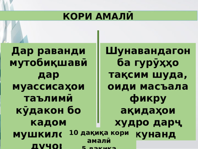 КОРИ АМАЛӢ Дар раванди мутобиқшавӣ дар муассисаҳои таълимӣ кӯдакон бо кадом мушкилотҳо дучор мешаванд? Шунавандагон ба гурӯҳҳо тақсим шуда, оиди масъала фикру ақидаҳои худро дарҷ мекунанд 10 дақиқа кори амалӣ 5 дақиқа муҳокима 