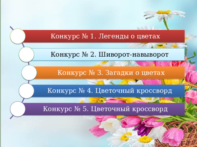 Конкурс № 1. Легенды о цветах Конкурс № 2. Шиворот-навыворот Конкурс № 3. Загадки о цветах Конкурс № 4. Цветочный кроссворд Конкурс № 5. Цветочный кроссворд 