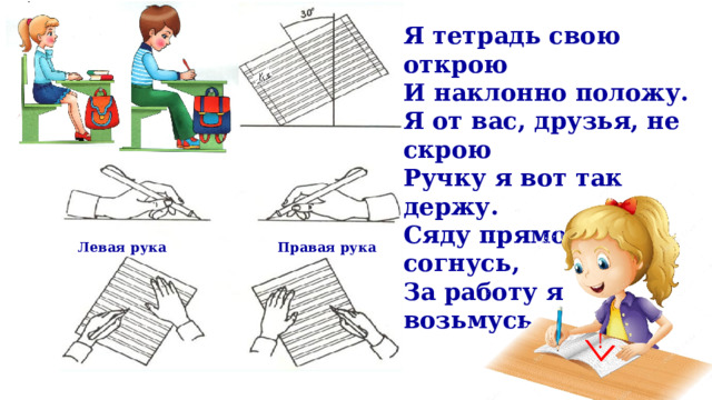 Я тетрадь свою открою  И наклонно положу. Я от вас, друзья, не скрою Ручку я вот так держу. Сяду прямо, не согнусь, За работу я возьмусь. Левая рука Правая рука 