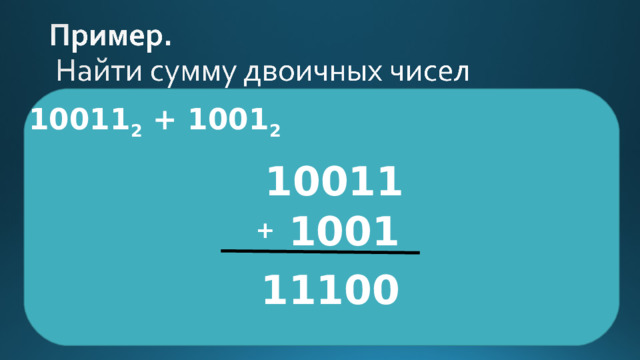 10011 2 + 1001 2   10011 + 1001  11100 
