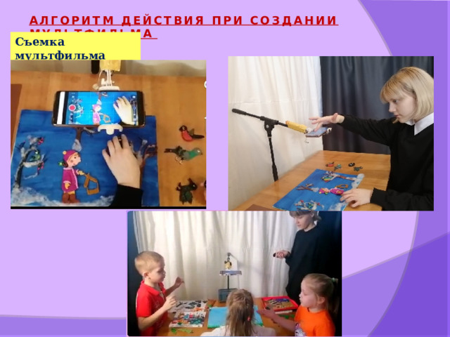 АЛГОРИТМ ДЕЙСТВИЯ ПРИ СОЗДАНИИ МУЛЬТФИЛЬМА Съемка мультфильма 