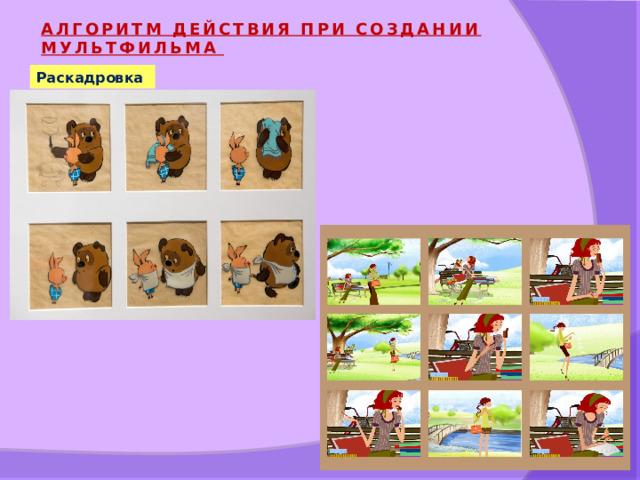АЛГОРИТМ ДЕЙСТВИЯ ПРИ СОЗДАНИИ МУЛЬТФИЛЬМА Раскадровка 