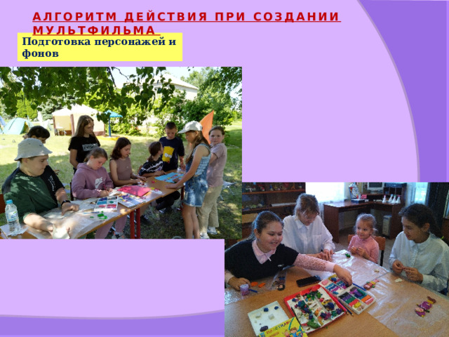 АЛГОРИТМ ДЕЙСТВИЯ ПРИ СОЗДАНИИ МУЛЬТФИЛЬМА Подготовка персонажей и фонов 