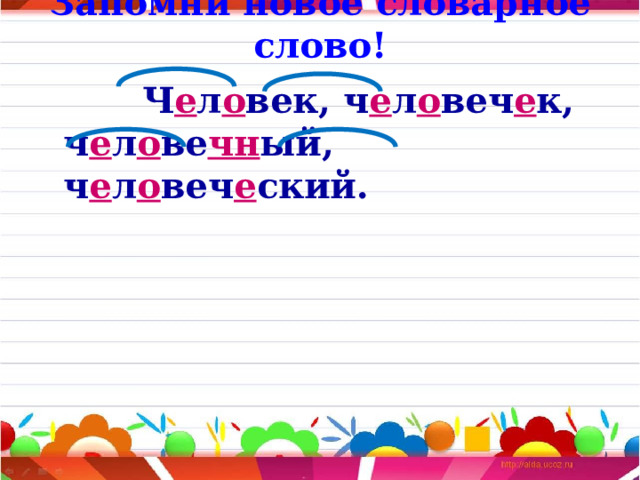 Запомни новое словарное слово!  Ч е л о век, ч е л о веч е к, ч е л о ве чн ый, ч е л о веч е ский.     