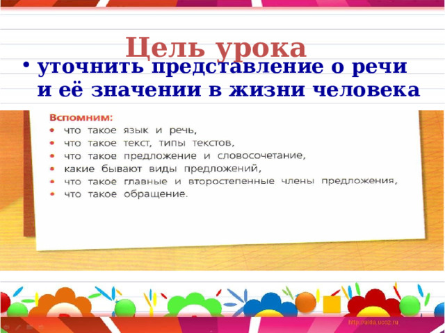Цель урока  уточнить представление о речи и её значении в жизни человека   