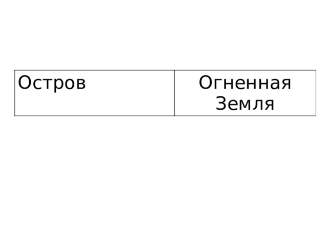 Остров Огненная Земля 