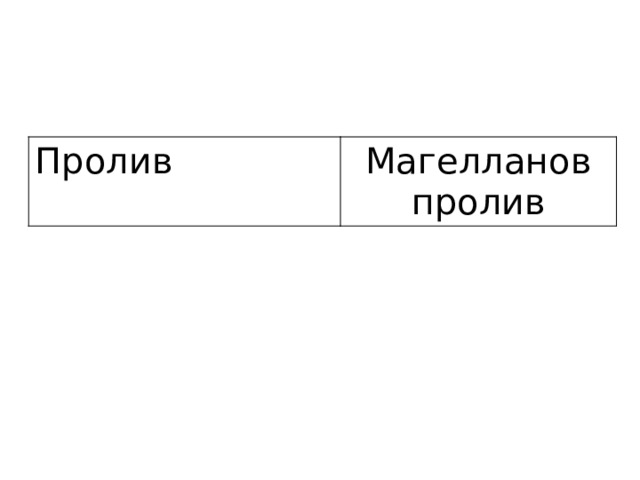 Пролив Магелланов пролив 