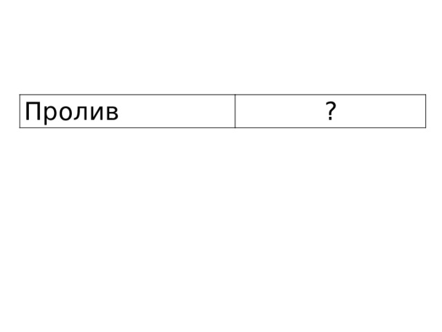 Пролив ? 