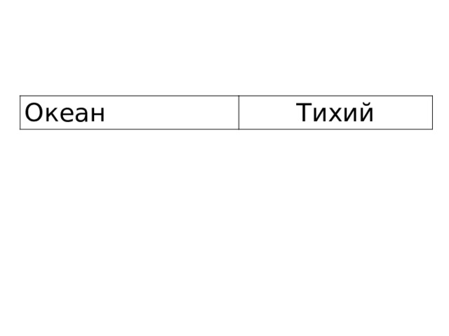 Океан Тихий 