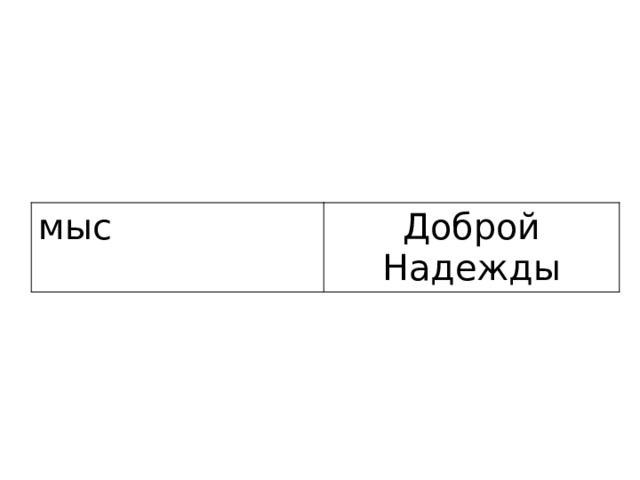 мыс Доброй Надежды 