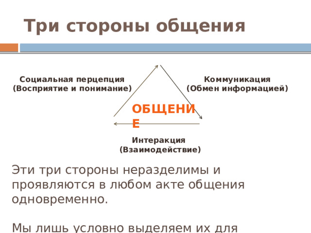 Три стороны общения Коммуникация Социальная перцепция (Обмен информацией) (Восприятие и понимание) ОБЩЕНИЕ Интеракция (Взаимодействие) Эти три стороны неразделимы и проявляются в любом акте общения одновременно. Мы лишь условно выделяем их для анализа. 