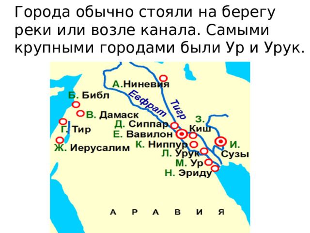  Города обычно стояли на берегу реки или возле канала. Самыми крупными городами были Ур и Урук. 