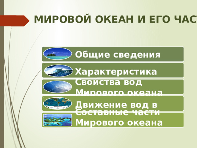 МИРОВОЙ ОКЕАН И ЕГО ЧАСТИ Общие сведения Характеристика океанов Земли Свойства вод Мирового океана ДЛЯ ПЕРЕХОДА НА СЛАЙД СООТВЕТСТВУЮЩЕЙ ТЕМЫ НАЖМИТЕ ЕЁ НАЗВАНИЕ. Движение вод в Мировом океане  Составные части Мирового океана 4 