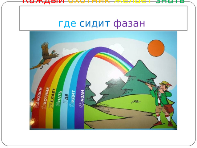 Каждый  охотник  желает  знать   где сидит  фазан  