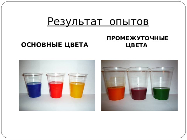 Результат опытов ОСНОВНЫЕ ЦВЕТА ПРОМЕЖУТОЧНЫЕ ЦВЕТА 