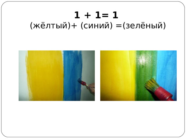 1 + 1= 1  (жёлтый)+ (синий) =(зелёный) 