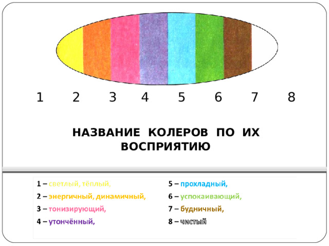 1 2 3 4 5 6  7 8     НАЗВАНИЕ КОЛЕРОВ ПО ИХ ВОСПРИЯТИЮ   
