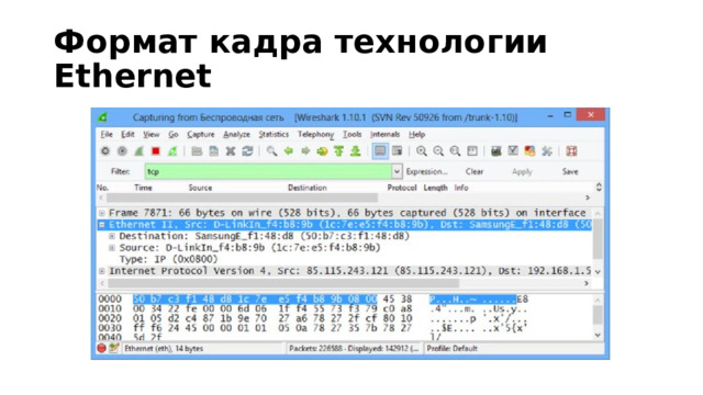 Формат кадра технологии Ethernet 