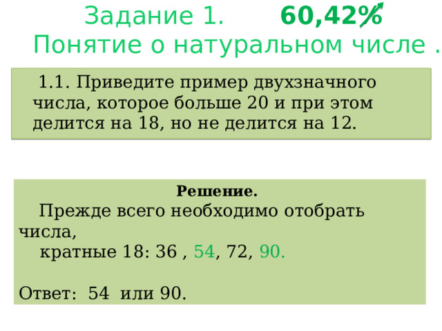 Задание 1. 60,42%  Понятие о натуральном числе .  1.1. Приведите пример двухзначного числа, которое больше 20 и при этом делится на 18, но не делится на 12. Решение.  Прежде всего необходимо отобрать числа,  кратные 18: 36 , 54 , 72, 90. Ответ:  54 или 90. 
