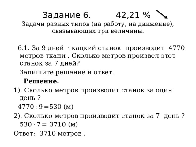  Задание 6. 42,21 %  З адачи разных типов (на работу, на движение), связывающих три величины.    6.1. За 9 дней ткацкий станок производит 4770 метров ткани . Сколько метров произвел этот станок за 7 дней?  Запишите решение и ответ.  Решение. 1). Сколько метров производит станок за один день ?  4770 : 9 =530 (м) 2). Сколько метров производит станок за 7 день ?  530 · 7 =  3710 (м) Ответ:  3710 метров . 