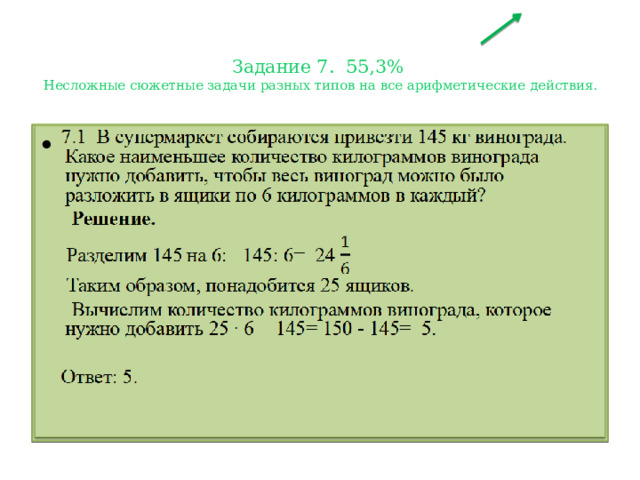 Задание 7. 55,3%  Н есложные сюжетные задачи разных типов на все арифметические действия.    7.1 В супермаркет собираются привезти 145 кг винограда. Какое наименьшее количество килограммов винограда нужно добавить, чтобы весь виноград можно было разложить в ящики по 6 килограммов в каждый?    Решение.  Разделим 145 на 6:   145: 6= 24  Таким образом, понадобится 25 ящиков.  Вычислим количество килограммов винограда, которое нужно добавить 25 · 6 − 145= 150 - 145= 5.    Ответ: 5. 