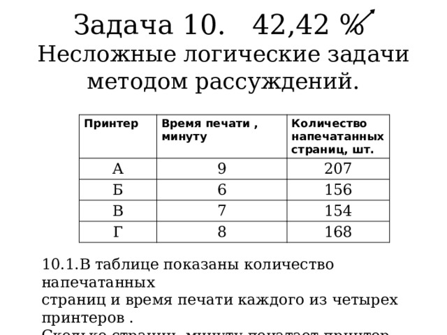 Задача 10. 42,42 %  Н есложные логические задачи методом рассуждений.   Принтер Время печати , А минуту Количество напечатанных страниц, шт. 9 Б 6 В 207 156 7 Г 8 154 168 10.1.В таблице показаны количество напечатанных страниц и время печати каждого из четырех принтеров . Сколько страниц минуту печатает принтер с самой большой скоростью печати ? 