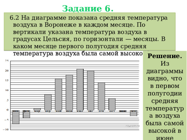 Задание 6.  6.2 На диаграмме показана средняя температура воздуха в Воронеже в каждом месяце. По вертикали указана температура воздуха в градусах Цельсия, по горизонтали  — месяцы. В каком месяце первого полугодия средняя температура воздуха была самой высокой?  Решение. Из диаграммы видно, что в первом полугодии средняя температура воздуха была самой высокой в июне Ответ: июнь. 