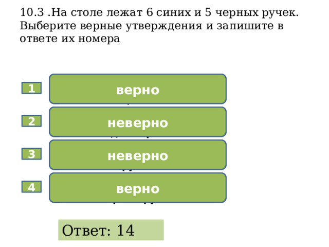 10.3 .На столе лежат 6 синих и 5 черных ручек.  Выберите верные утверждения и запишите в ответе их номера   верно  Если достать 4 ручки, то все они могут оказаться одного цвета 1 Среди любых 5 ручек обязательно будет хотя бы одна черная неверно  2  Среди любых 7 ручек обязательно найдется 3 синих ручки неверно 3 Среди любых 8 ручек обязательно найдется 2 черные ручки верно  4 Ответ: 14 