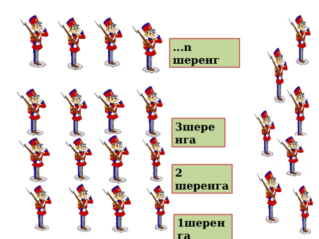 ...n шеренг 3шеренга 2 шеренга 1шеренга 