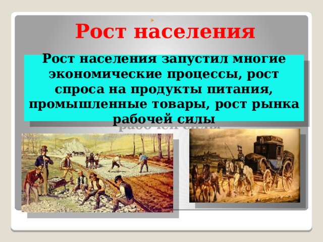  Рост населения Рост населения запустил многие экономические процессы, рост спроса на продукты питания, промышленные товары, рост рынка рабочей силы 