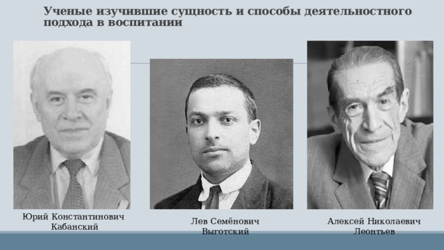 Ученые изучившие сущность и способы деятельностного подхода в воспитании Юрий Константинович Кабанский Лев Семёнович Выготский Алексей Николаевич Леонтьев 