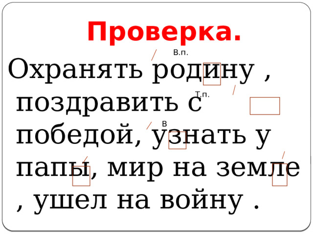 Проверка. В.п. Охранять родину , поздравить с победой, узнать у папы, мир на земле , ушел на войну . Т.п. В 
