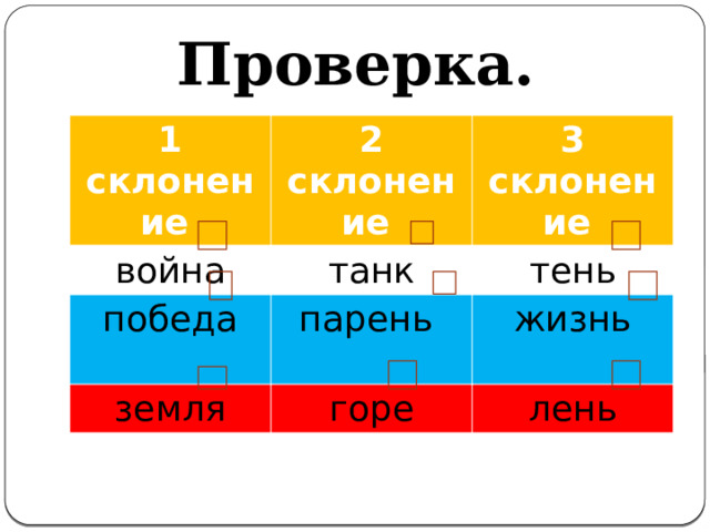 Проверка. 1 склонение 2 склонение война 3 склонение танк победа парень земля тень жизнь горе лень 