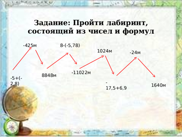 Задание: Пройти лабиринт, состоящий из чисел и формул - 425м 8-(-5,78) 1024м -24м -11022м 8848м -5+(-2,8) -17,5+6,9 1640м 