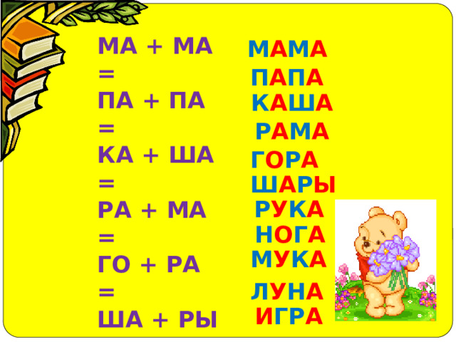 МА + МА = ПА + ПА = КА + ША =  РА + МА = ГО + РА =  ША + РЫ = РУ + КА = НО +ГА =  МУ + КА = ЛУ + НА =  ИГ + РА =    М А М А П А П А  К А Ш А  Р А М А Г О Р А Ш А Р Ы Р У К А  Н О Г А М У К А Л У Н А  И ГР А 