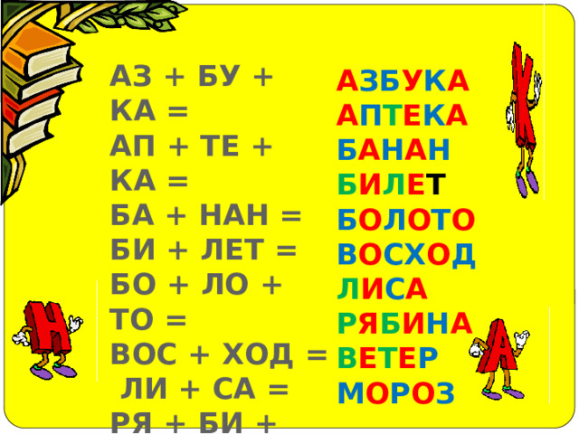 АЗ + БУ + КА = АП + ТЕ + КА = БА + НАН = БИ + ЛЕТ = БО + ЛО + ТО = ВОС + ХОД =  ЛИ + СА = РЯ + БИ + НА = ВЕ + ТЕР = МО + РОЗ = А ЗБ У К А  А П Т Е К А  Б А Н А Н  Б И Л Е Т  Б О Л О Т О  В О СХ О Д  Л И С А  Р Я Б И Н А  В Е Т Е Р  М О Р О З 