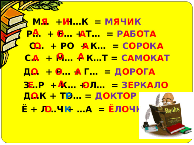 Я И М… + Ч…К = М Я Ч И К А Р… + Б… + Т… = Р А Б О Т А О А А  С… + РО + К… = С О Р О К А О А О С… + М… + К…Т = С А М О К А Т А Д… + Р… + Г… = Д О Р О Г А О О А А З…Р + К… + Л… = З Е РК А Л О О Е Д…К + ТО… = Д О КТ О Р О Р Ё + Л…Ч + …А = Ё Л О ЧК А О К  
