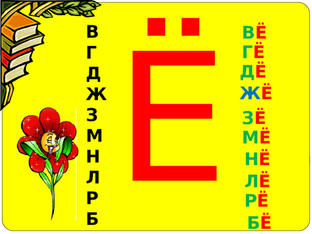 Ё В Г Д Ж З М Н Л Р Б В Ё Г Ё Д Ё Ж Ё З Ё М Ё Н Ё Л Ё Р Ё Б Ё 
