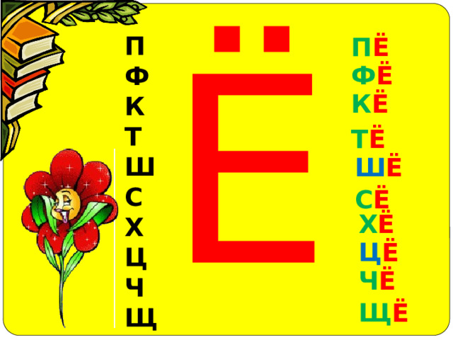 Ё П  Ф К Т Ш С Х Ц Ч Щ П Ё Ф Ё К Ё Т Ё Ш Ё С Ё Х Ё Ц Ё Ч Ё Щ Ё 